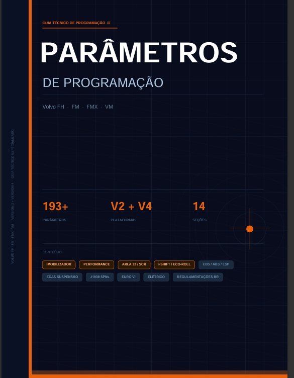 Kit de Parâmetros de Programação Volvo